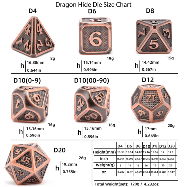 Metal Dice - Dragon Hide - Red / Blue Two Tone
